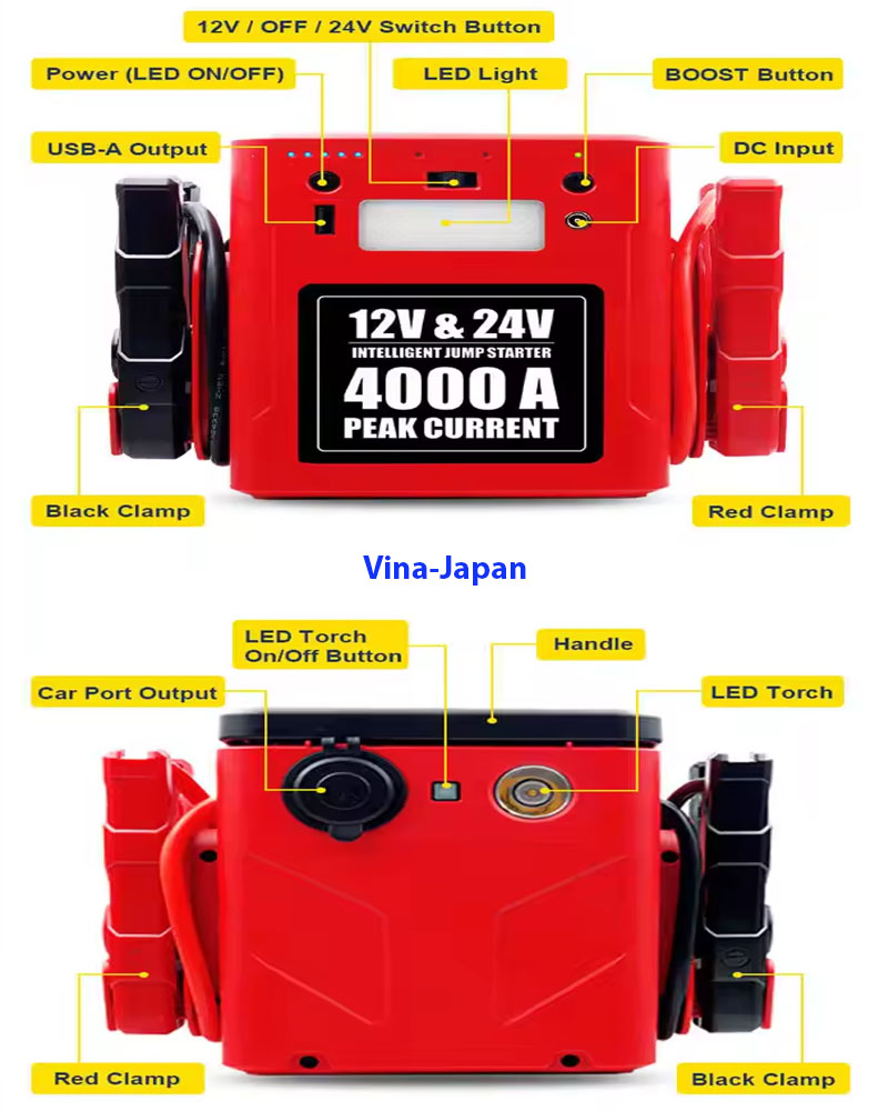 Kích Bình Xe Tải 12V-24V 4000A Siêu Mạnh