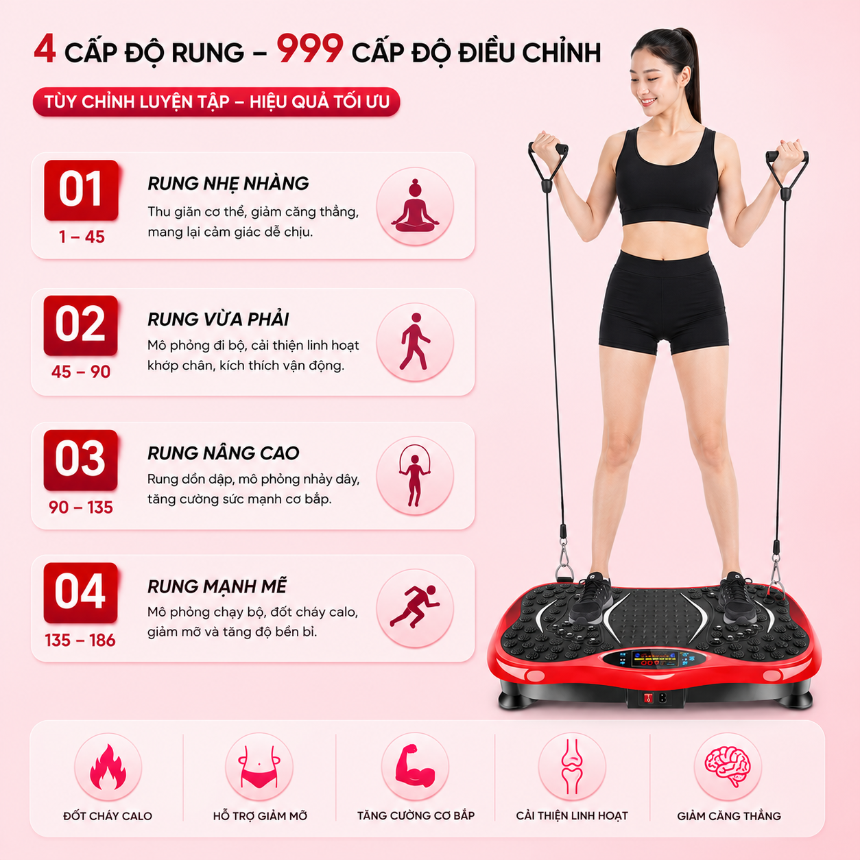 Máy Rung Lắc Toàn Thân K5 mini 999 Cấp Độ - Ảnh 2