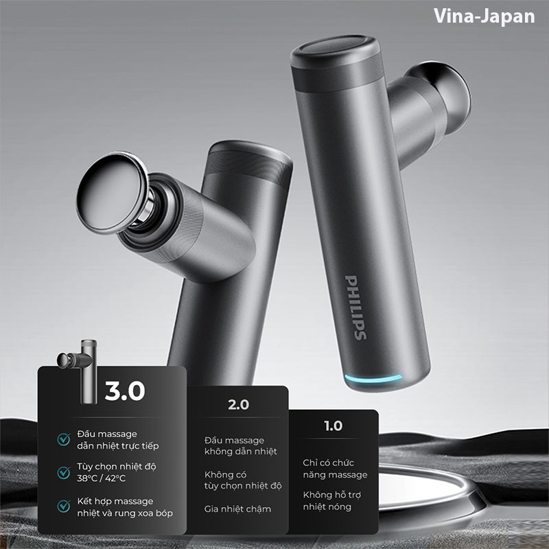 Máy Massage Cầm Tay Philips PPM7307 Chính Hãng