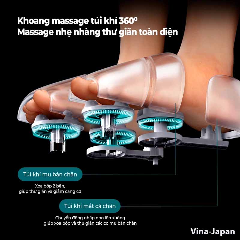Máy Massage Chân Philips PPM6333