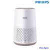 Máy Lọc Không Khí Philips AC0650/10 12W