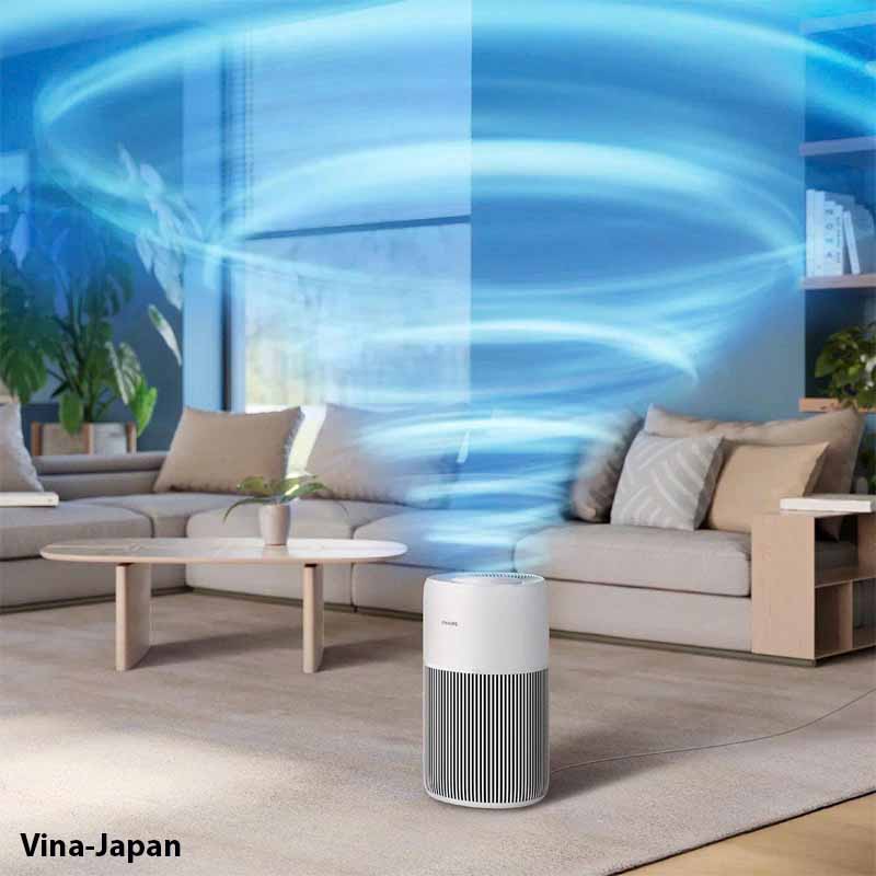 Máy Lọc Không Khí Philips AC2220/10