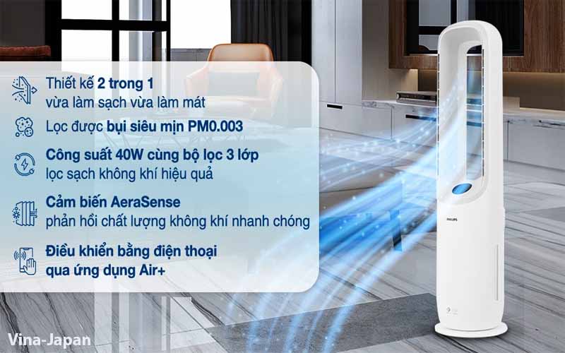 Máy Lọc Không Khí Philips AMF765/30
