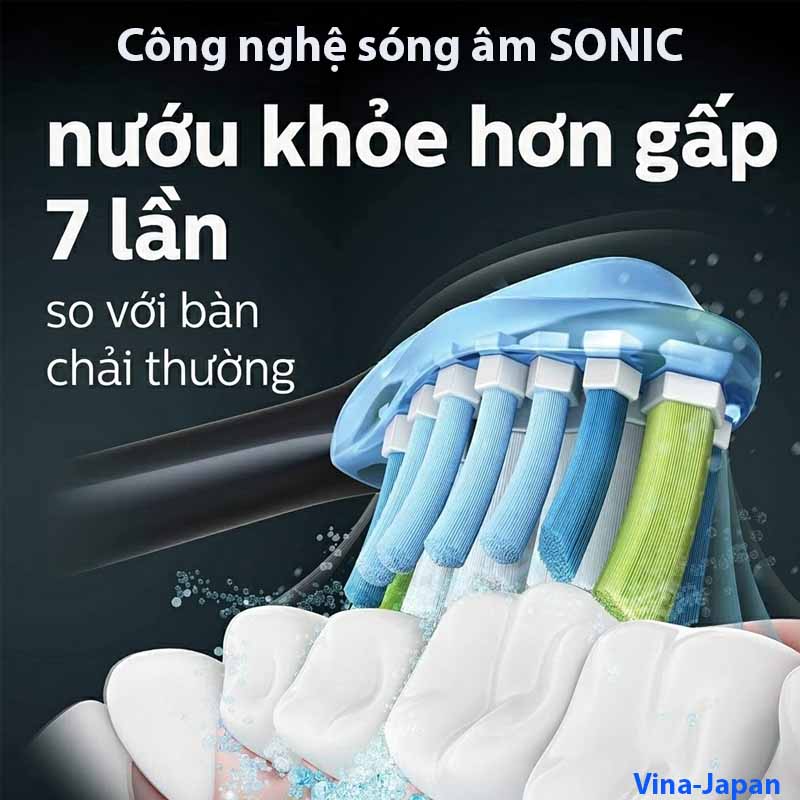 Bàn Chải Điện Sóng Âm Philips HX3671/23