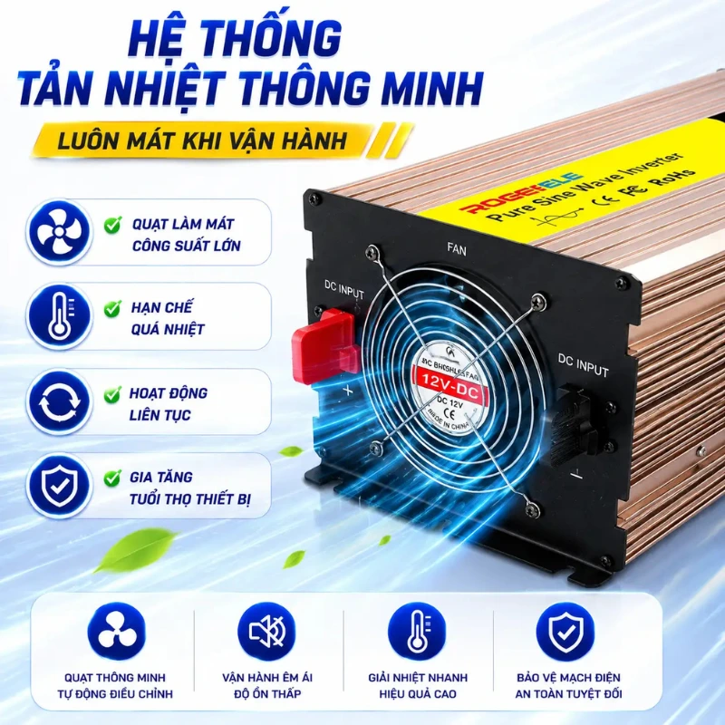 Bộ Chuyển Nguồn Rogerele 4000W Sóng Sin Cao Cấp - Ảnh 3