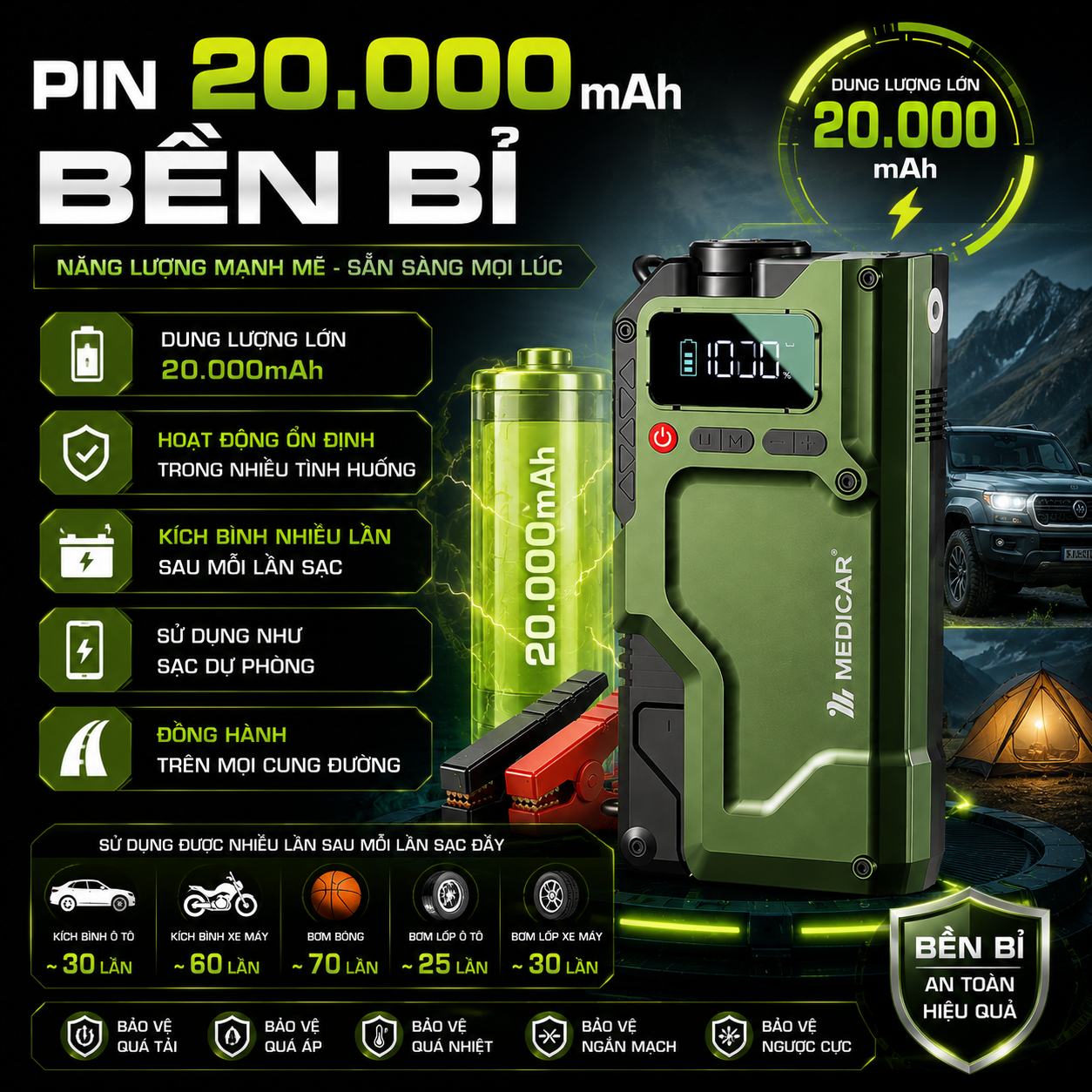 Bơm Lốp Kiêm Kích Bình Medicar Pro V3 20000mAh - Ảnh 2