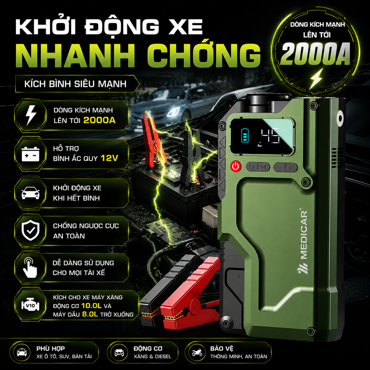 Bơm Lốp Kiêm Kích Bình Medicar Pro V3 20000mAh - Ảnh 5