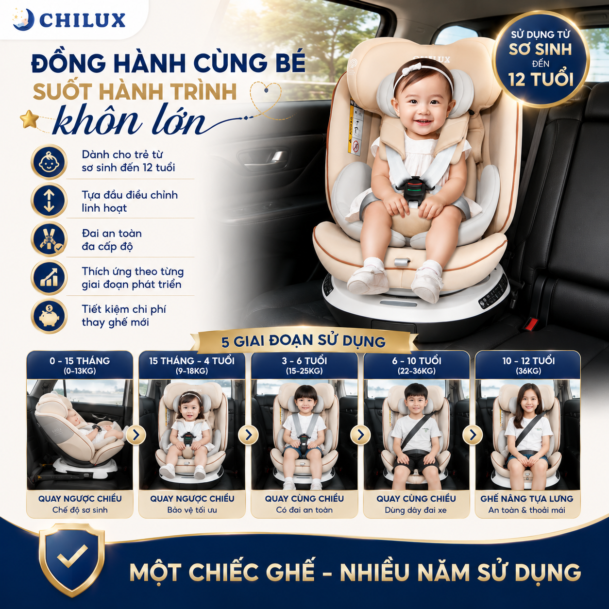 Ghế Ngồi Ô Tô Cho Bé CHILUX X86 - Ảnh 4