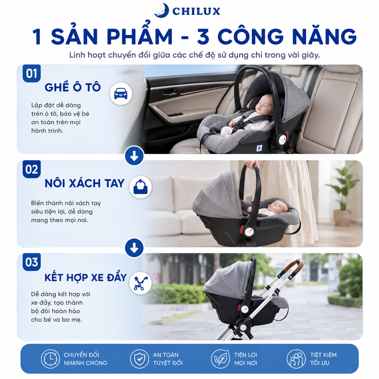 Ghế Ngồi Ô Tô Kiêm Nôi Cho Bé CHILUX D23 - Ảnh 6