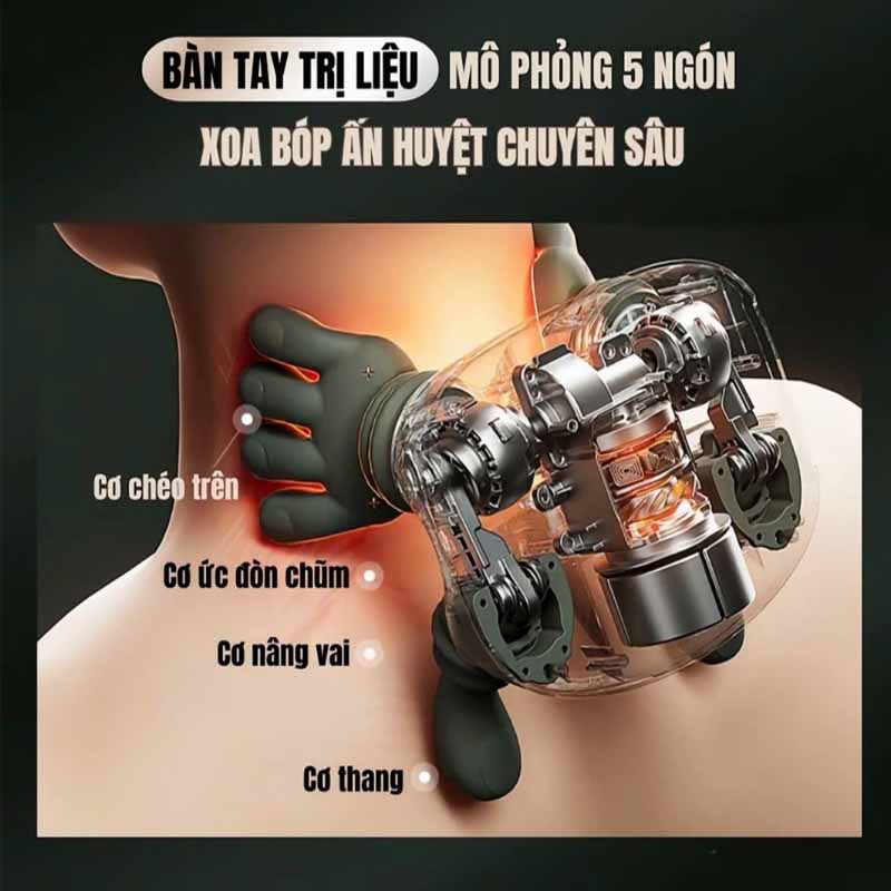 Máy Massage Cổ Vai Gáy Bàn Tay - Ảnh 5