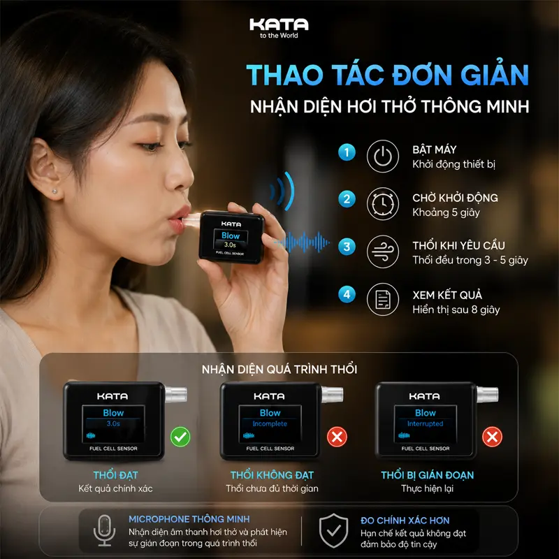 Thao tác đơn giản, có khả năng nhận diện quá trình thổi Thao tác đơn giản, có khả năng nhận diện quá trình thổi