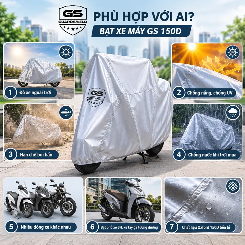 Bạt xe máy Guardshield GS 150D phù hợp với ai?